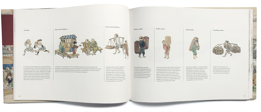 Page layout